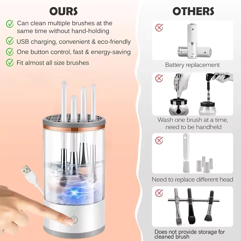 Electric Makeup Brush Cleaner | 3-in-1 Portable Brush Washer, Dryer & Storage Rack